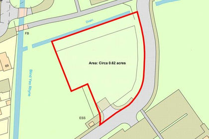 Development Land for sale in Weston-super-Mare