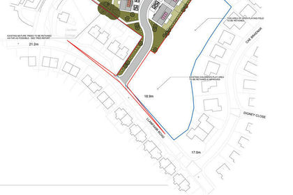 Development Land for sale in Holyhead