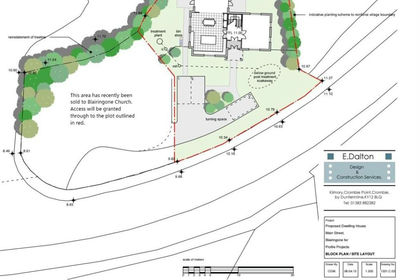 Development Land for sale in Perth and Kinross-shire