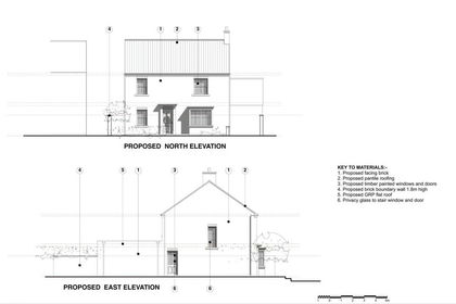 Development Land for sale in Bishop Wilton