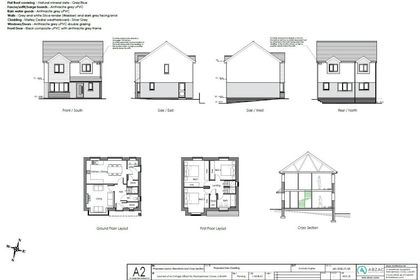 Development Land for sale in Penmaenmawr