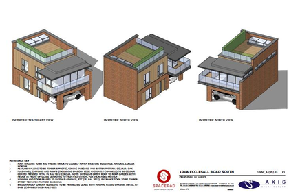Development Land for sale in Sheffield Hallam