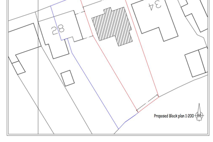 Development Land for sale in Cwmamman