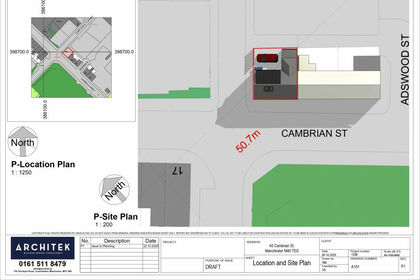 Development Land for sale in Manchester Central