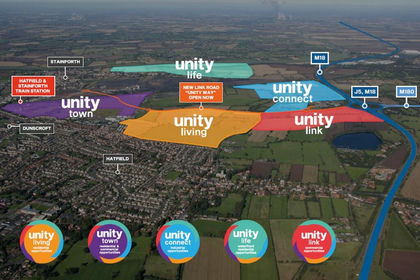 9.2 acres of Development Land for sale in Hatfield