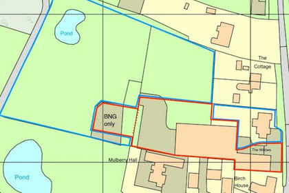 Development Land for sale in Fenton