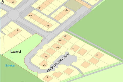 Development Land for sale in Stirling and Strathallan