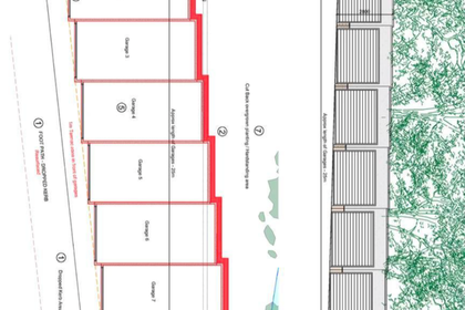 Land for sale in Darlington